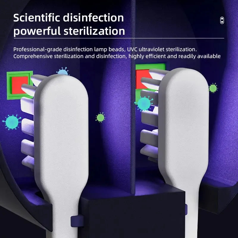 Wireless Portable UV Sterilizing Case - for 2