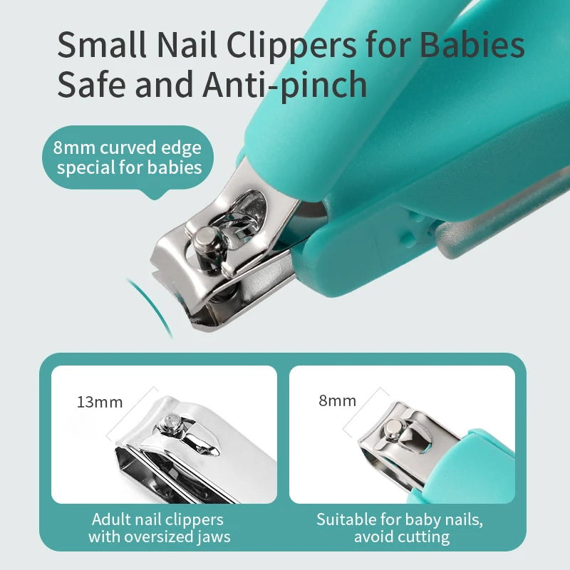 Safe & Easy Infant Nail Clippers with Magnifier - Perfect for Kids!